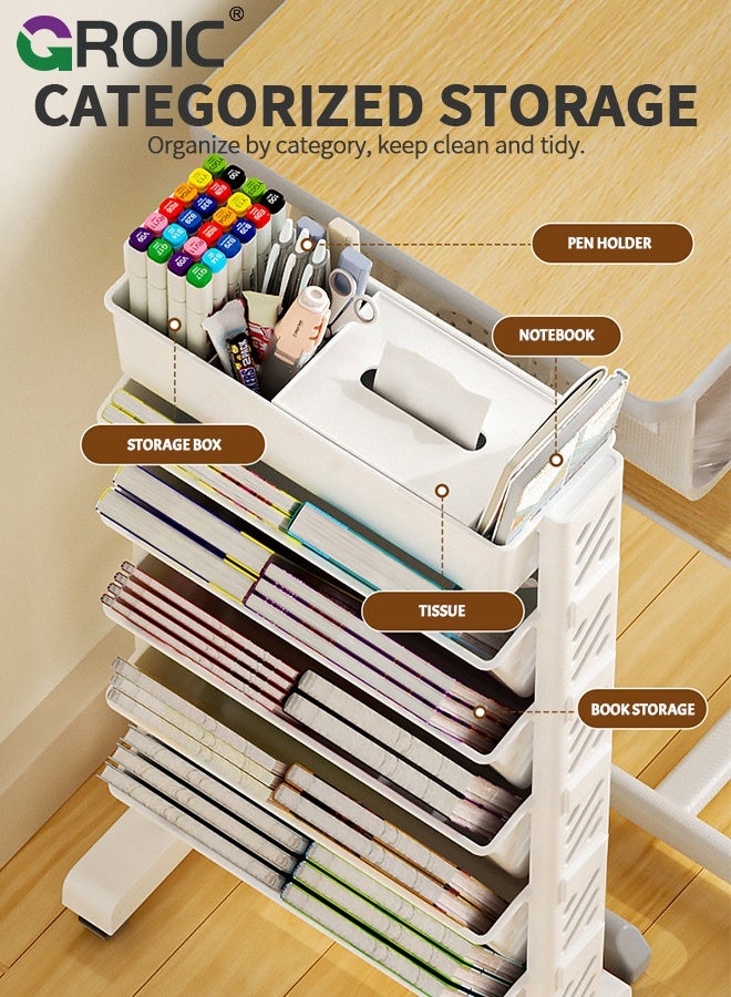 GROIC Mobile Bookshelf, Plastic 5-Layer Book Storage Rack, Movable File Folder Organizer Cart with Wheels for Home Study Office Living Room Classroom, Bookcase for Narrow Space, Rolling Bookcase - Image 4